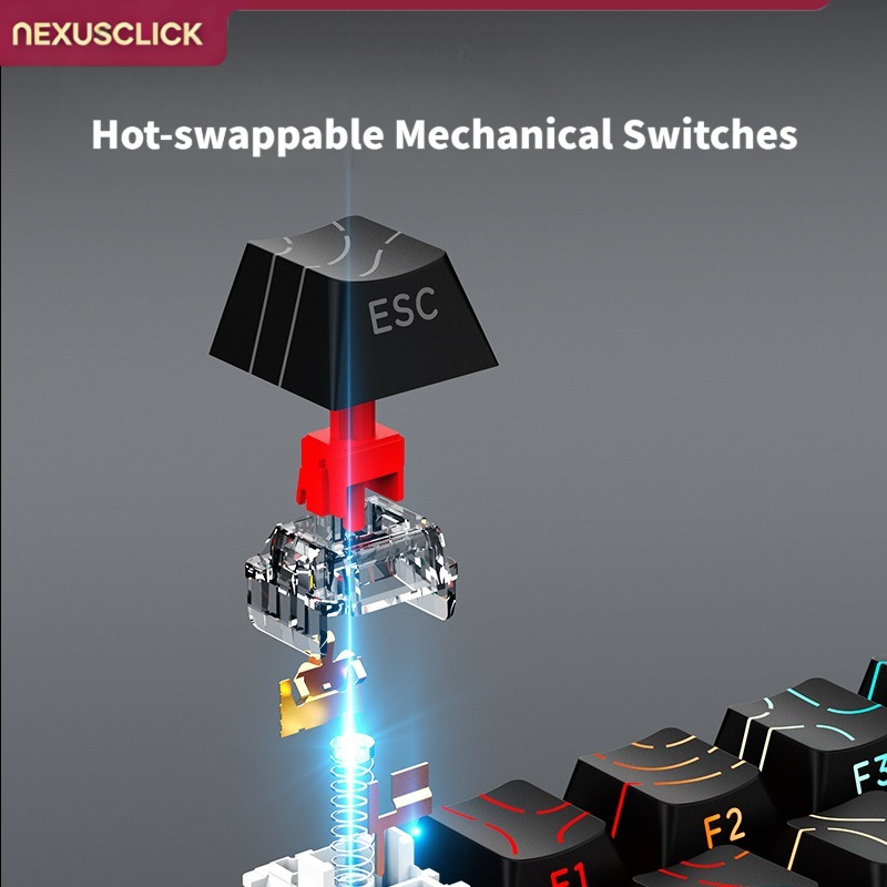 NexusClick iK68 Mini Mechanica - Gaming Keyboard Type C 评论和价格