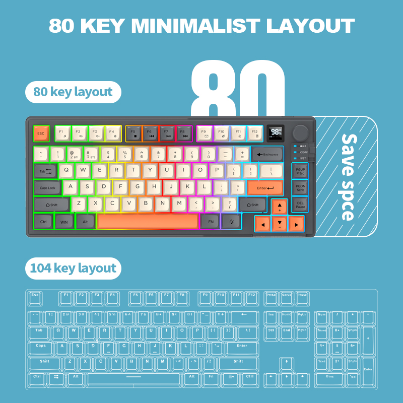 Dual-Mode 2.4G Bluetooth Wirel - Gaming Keyboard And Mouse Combo Wireless 评论和价格