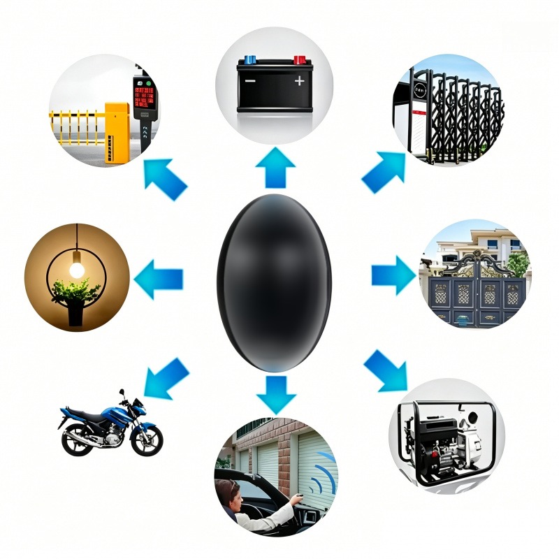 Remote Control MITTO 2 4 KLEIO - Switch Opener Tool 评论和价格