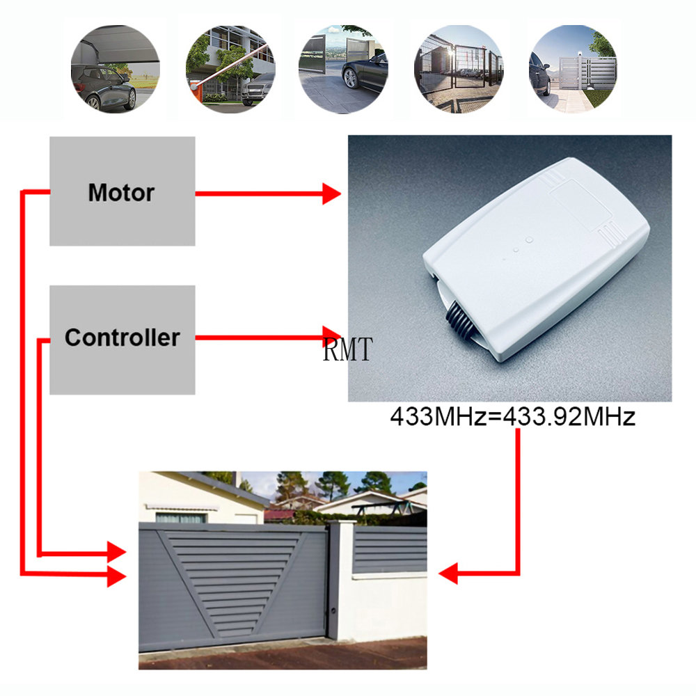 Universal 2 Channel 12V-24V Ga - Switch Opener Tool 评论和价格