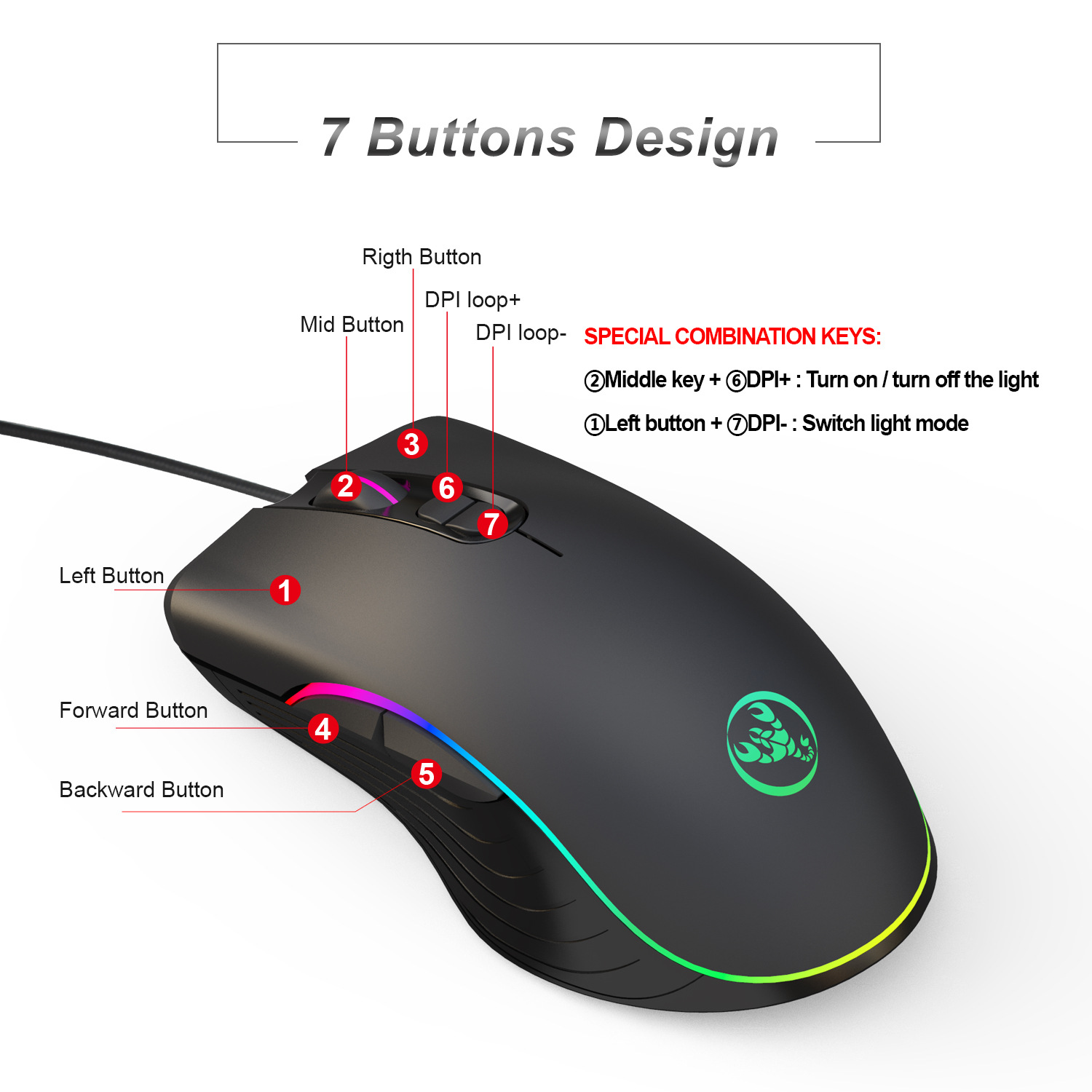 Gamer Keyboard Mouse Combos Te - Gaming Keyboard Mini 评论和价格