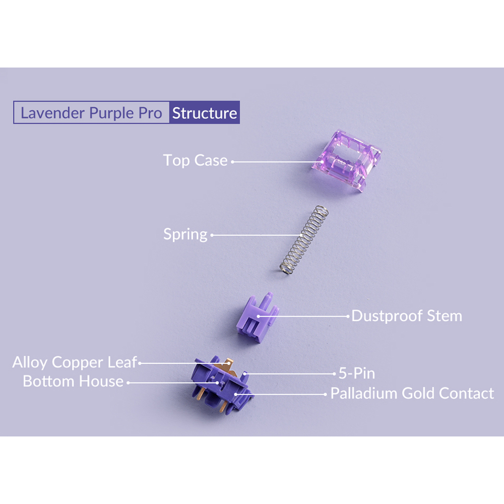 Akko V3 Pro Lavender Purple Sw - Switch Opener Tool 评论和价格