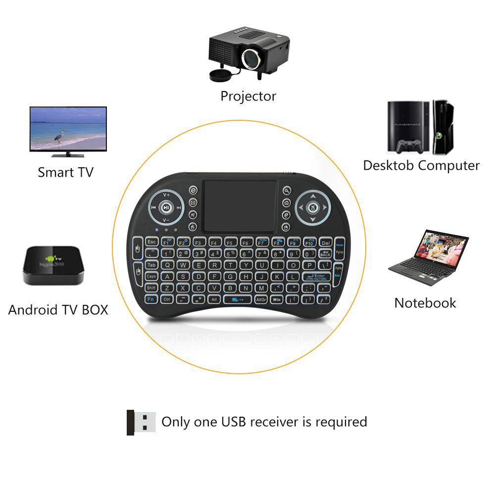 Backlit Mini Wireless Keyboard - Gaming Keyboard And Mouse Combo Wireless 评论和价格